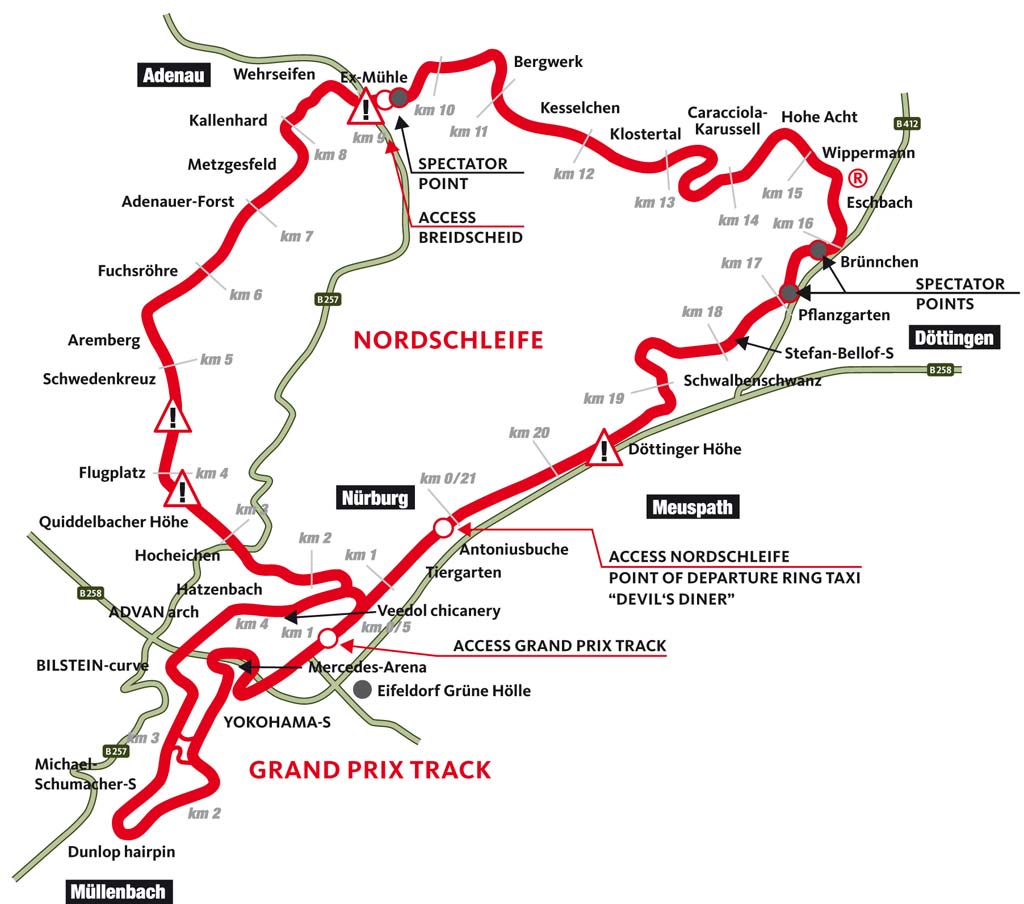 Guía de viaje a Nürburgring circuito