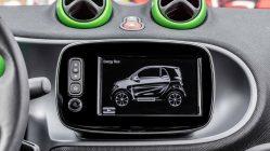 smart fortwo electric drive