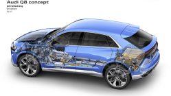Audi Q8 Concept