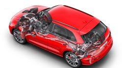 Audi SQ5 2017 mecánica