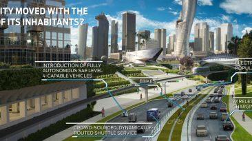 Ciudad del futuro de Ford