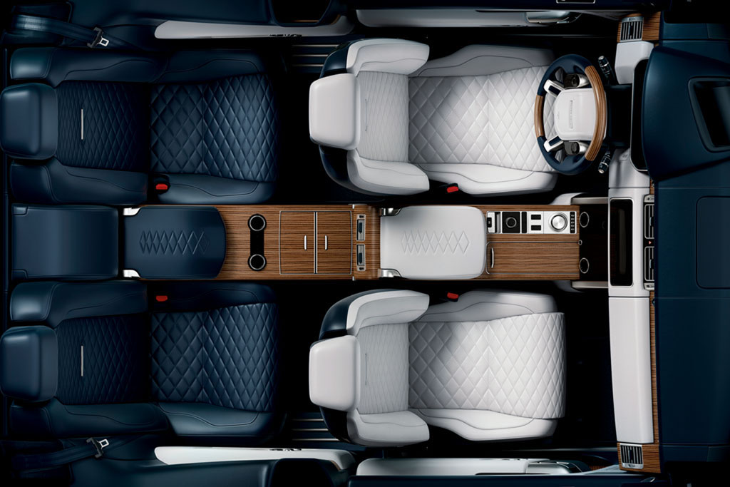 Range Rover SV Coupe