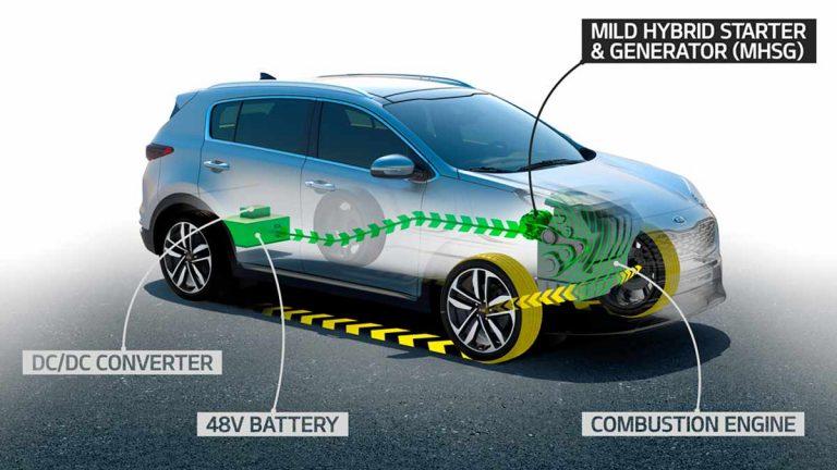 Kia Sportage híbrido diésel