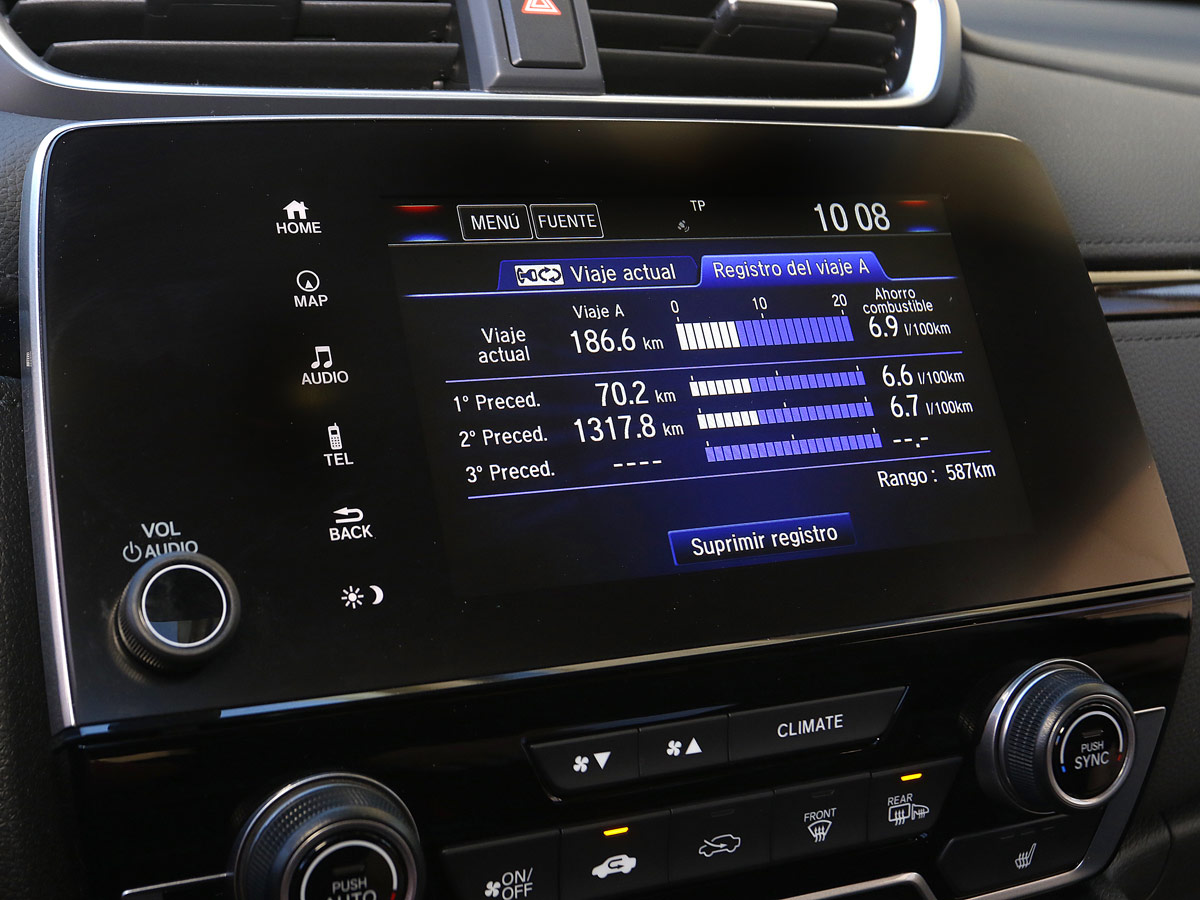 Prueba Honda CR-V 2019