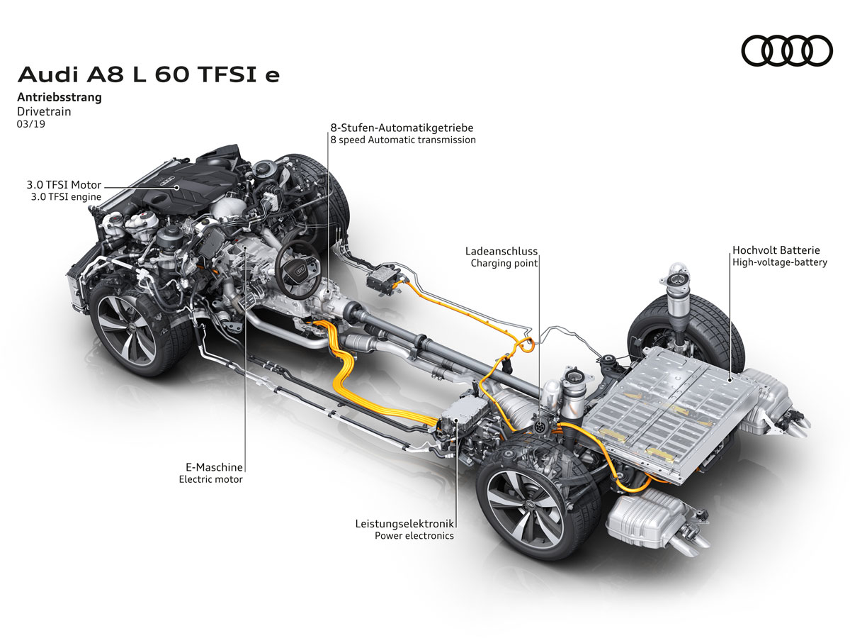 Audi A8 L 60 TFSIe quattro 2020