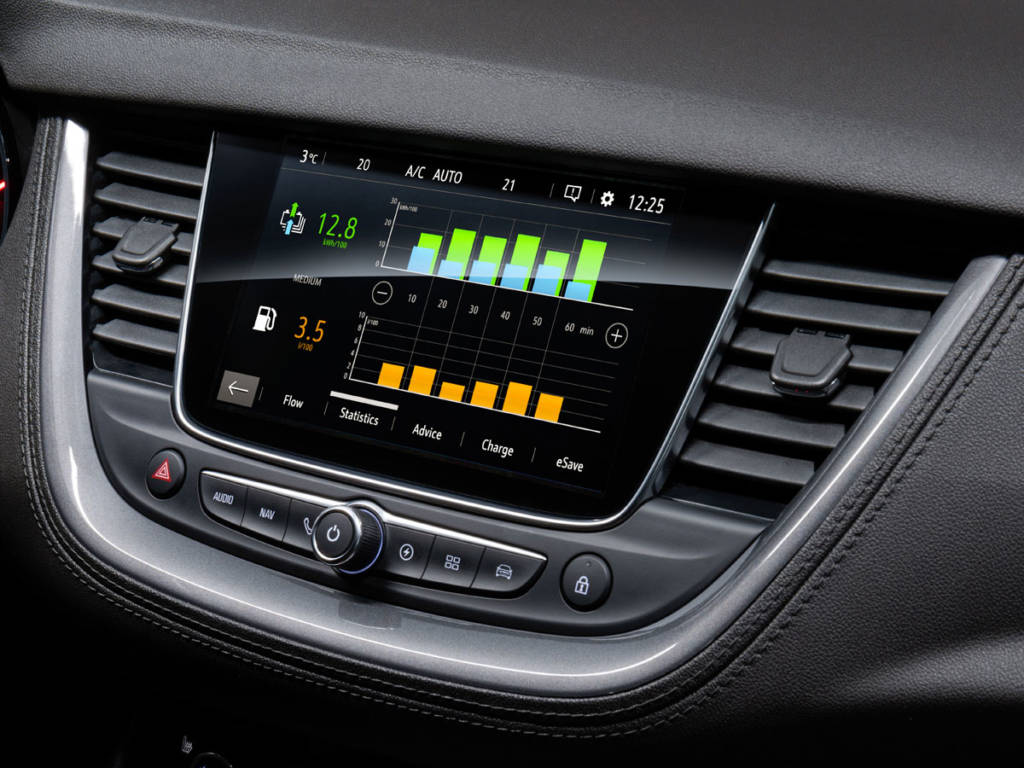 Opel Grandland X Hybrid 4 2020