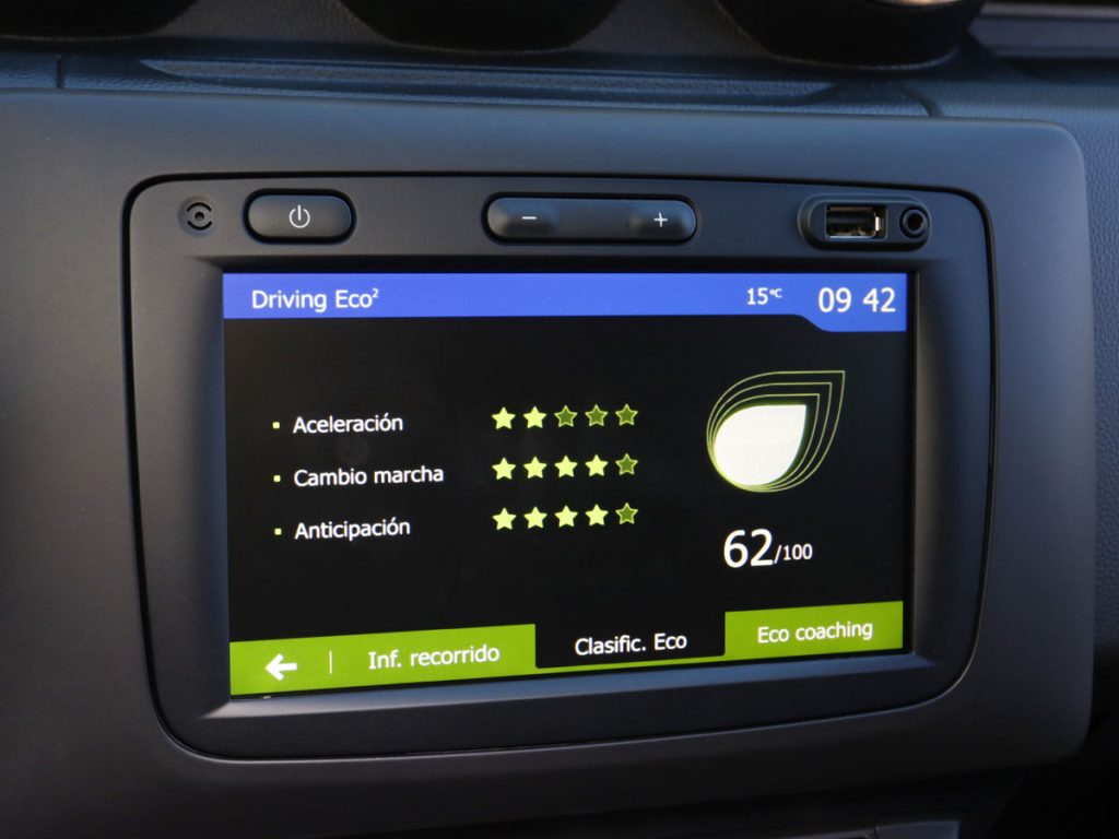 Prueba Dacia Duster 2020