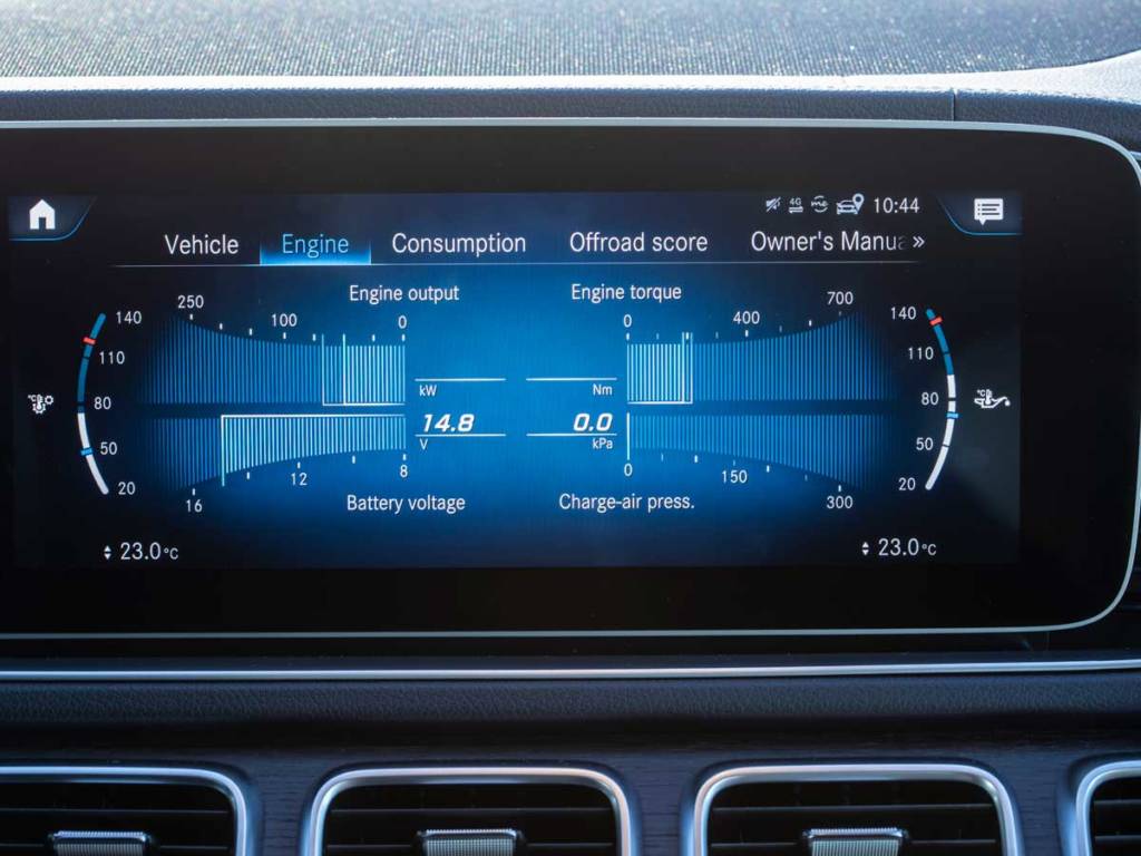 Mercedes-Benz GLE Coupé