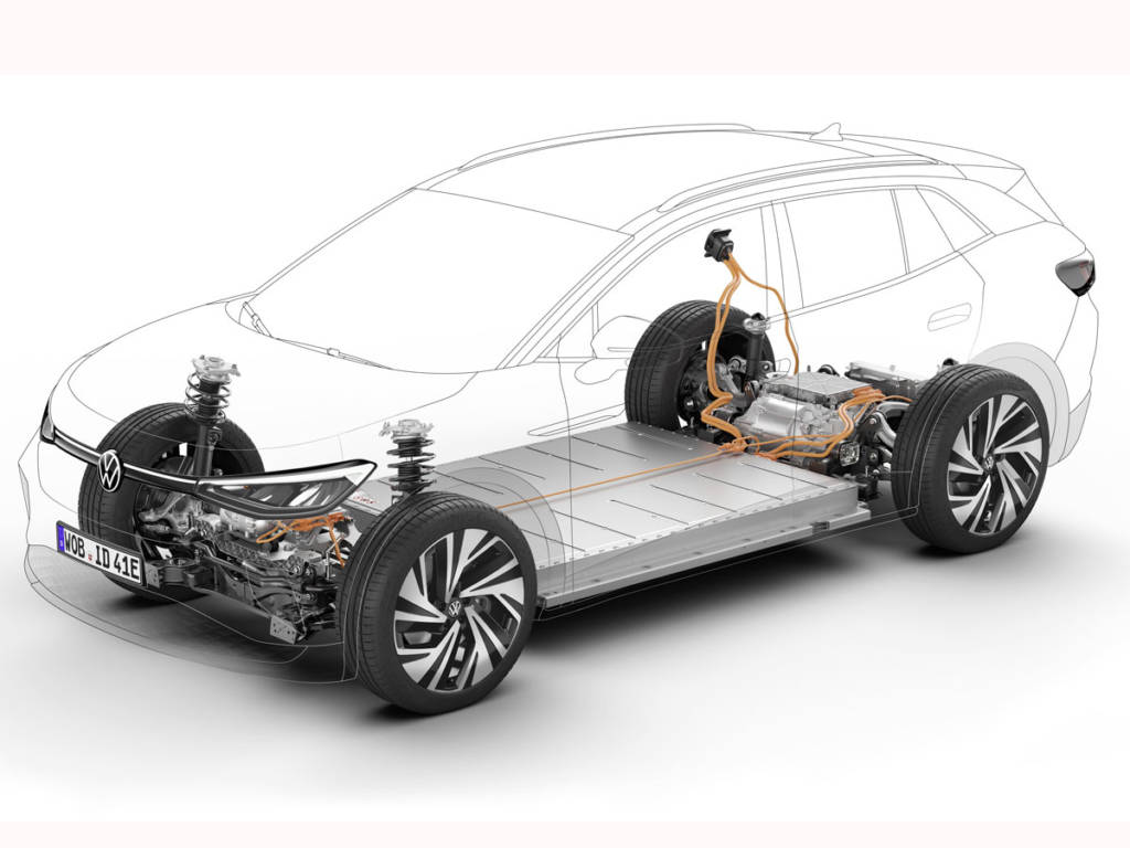 Volkswagen ID.4 2021
