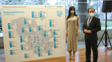 Madrid peatonalizará calles 2021 (1)