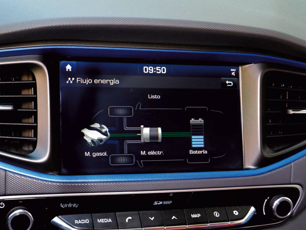 Prueba Hyundai Ioniq Hybrid 2020