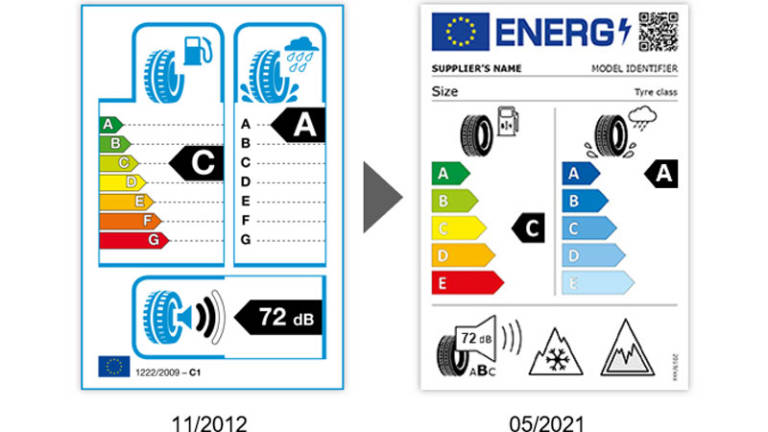 Nueva etiqueta europea