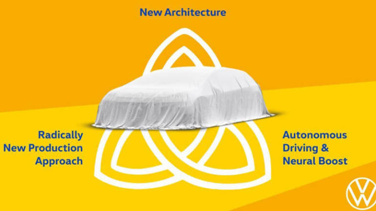 Proyecto Trinity Volkswagen