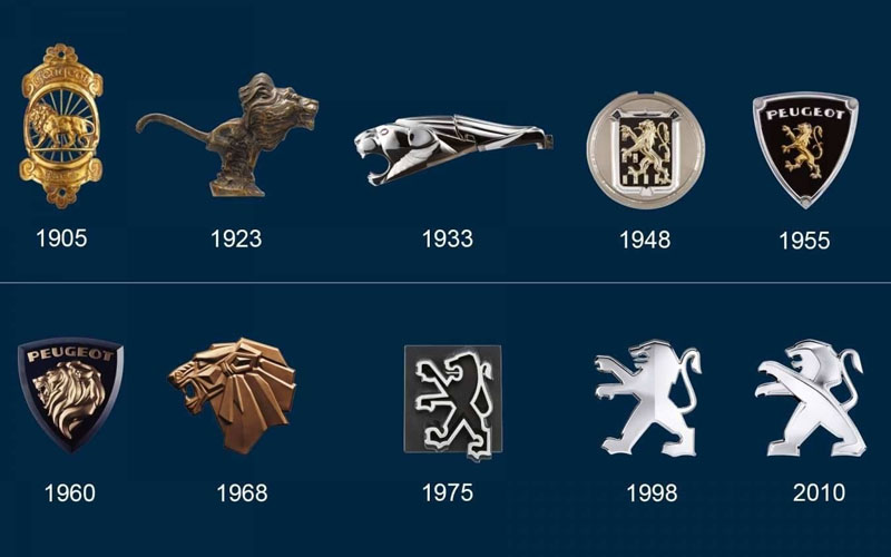 Logo Peugeot evolucion