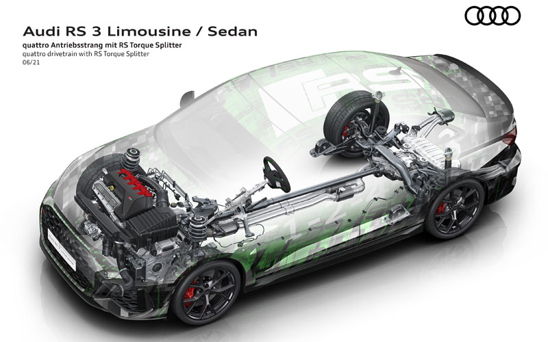 Audi RS 3 2022 infografía
